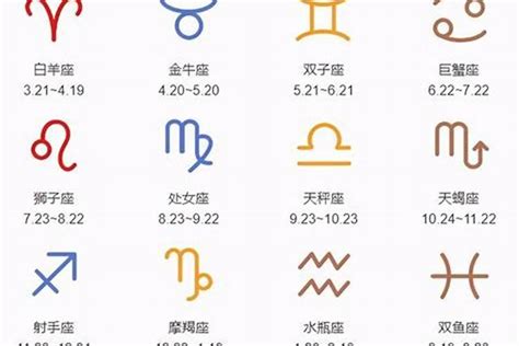 2月15星座|2月15日是什么星座？